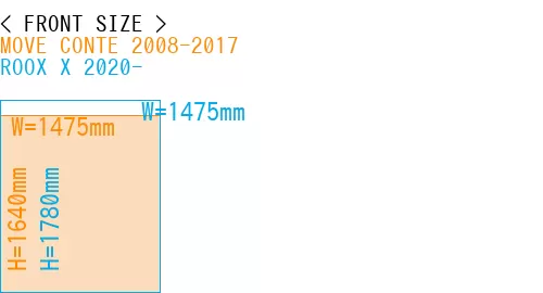 #MOVE CONTE 2008-2017 + ROOX X 2020-